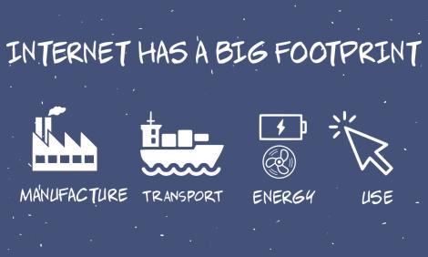 Internet has a big footprint