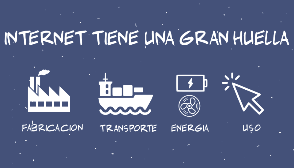 Internet tiene una gran huella: fabricación, transporte, energía, uso